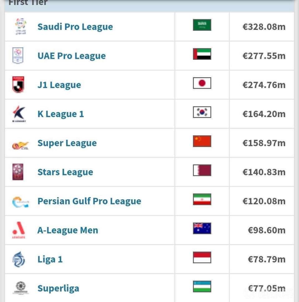 澳亚国际在线登录-关于印度尼西亚女足喜迎四连胜，稳坐中超榜首位置的信息