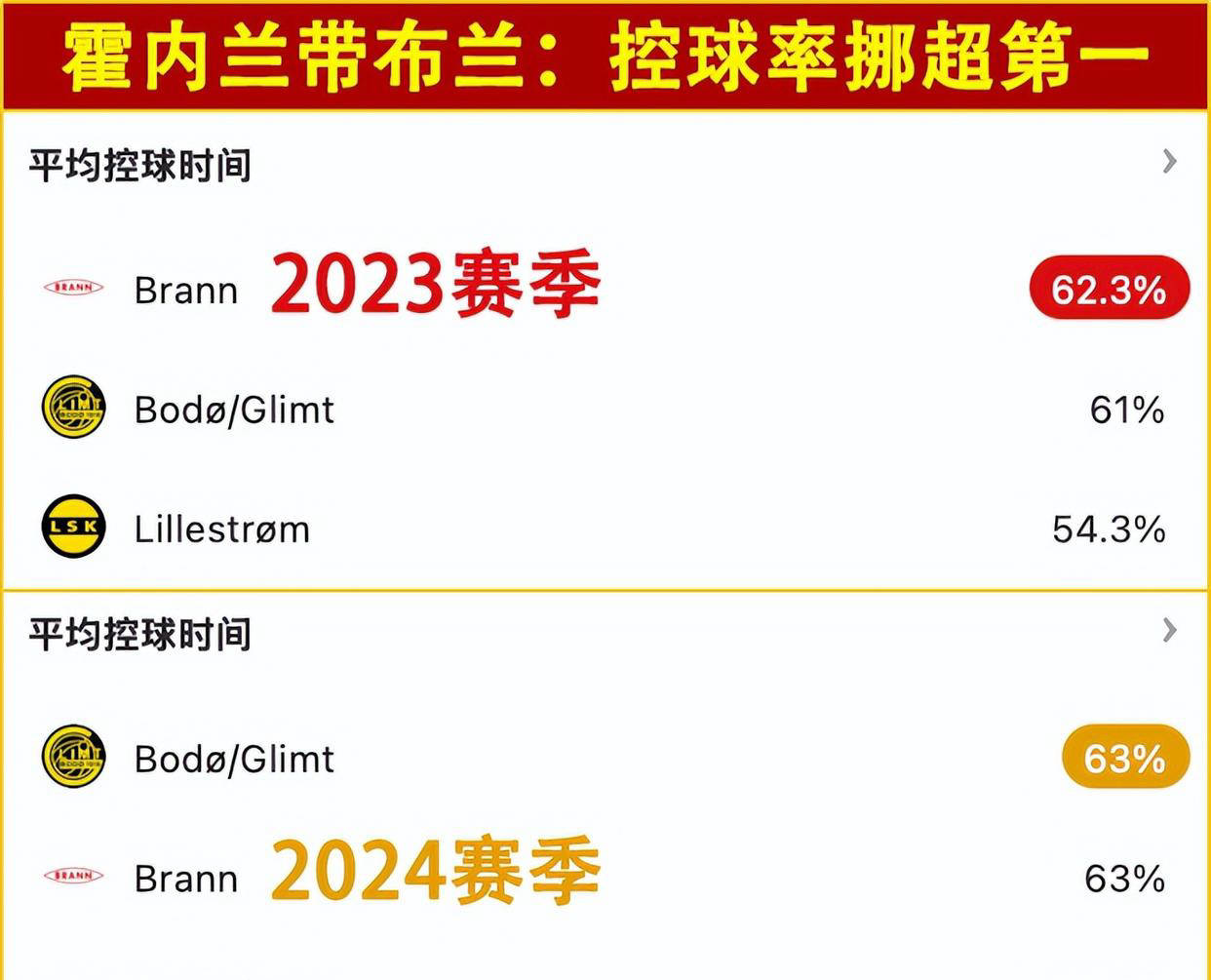 澳亚国际游戏娱乐平台-圣埃蒂安宣布球员伤停，备战下一轮比赛