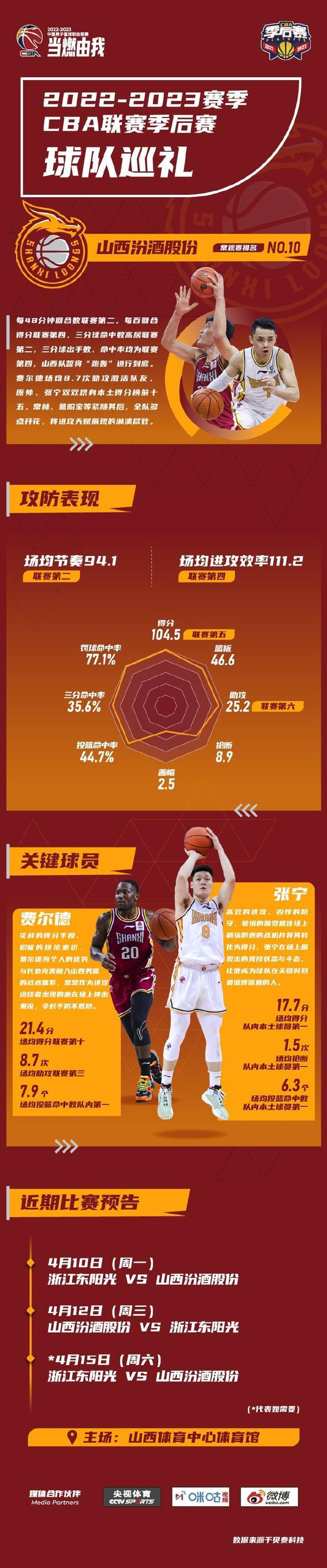 澳亚国际公司官网-球队备战国内联赛，冲刺最佳战绩