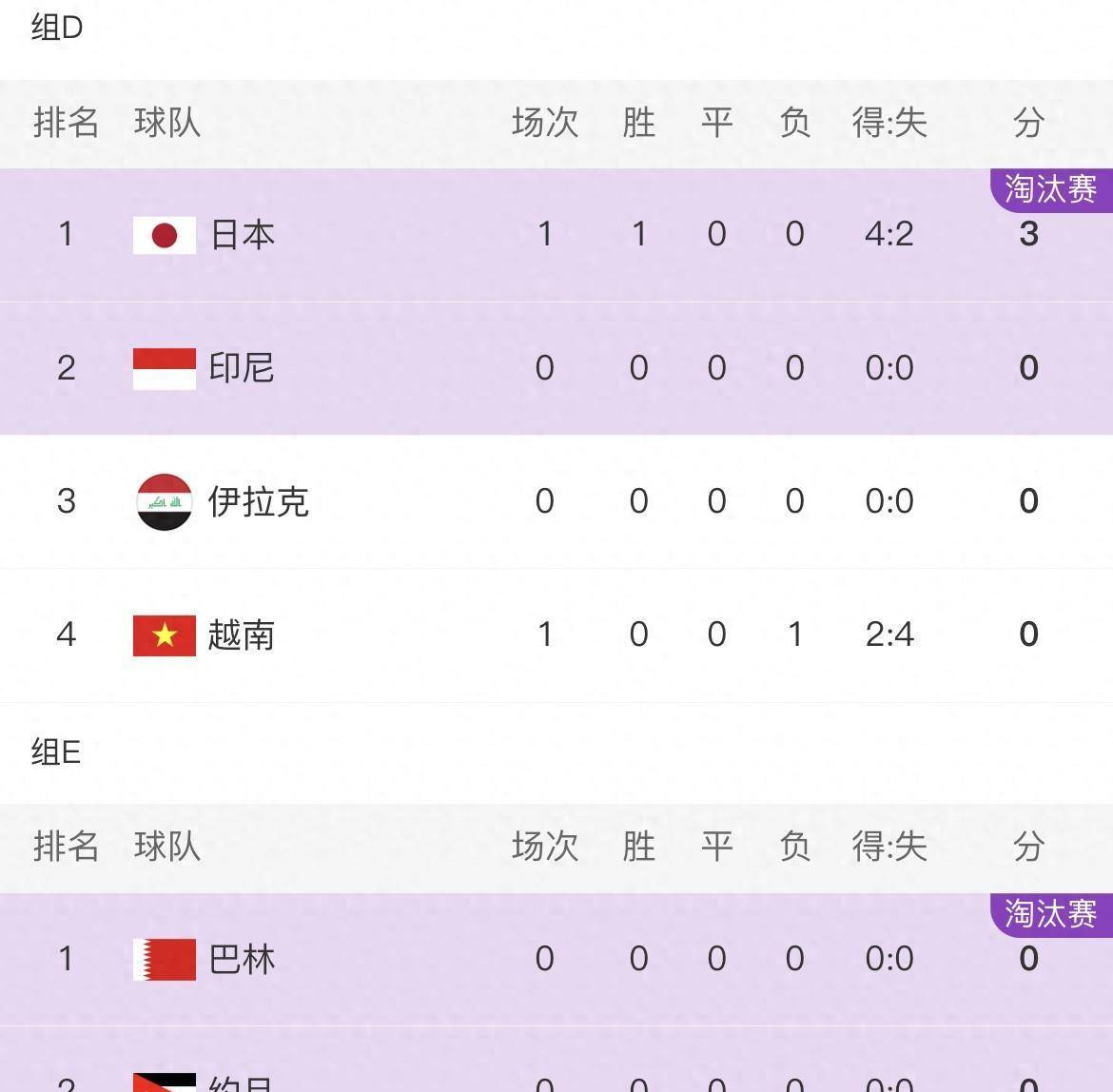 澳亚国际登录-关于亚洲足球盛事报道：球队实力对比展现的信息